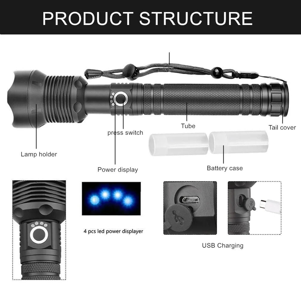 2024 New Aluminum Alloy Ultra XHP70.2 LED Flashlight -90000 Lumens, Zoomable, 3 Modes with 2x 1000mA batteries – Companion for Camping &amp; Emergencies &amp; Hiking &amp; Walking Your Dog