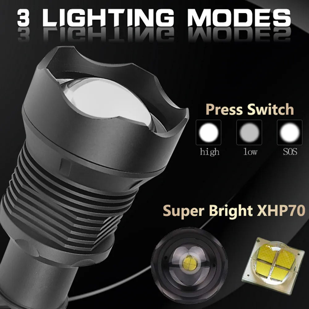 2024 New Aluminum Alloy Ultra XHP70.2 LED Flashlight -90000 Lumens, Zoomable, 3 Modes with 2x 1000mA batteries – Companion for Camping &amp; Emergencies &amp; Hiking &amp; Walking Your Dog