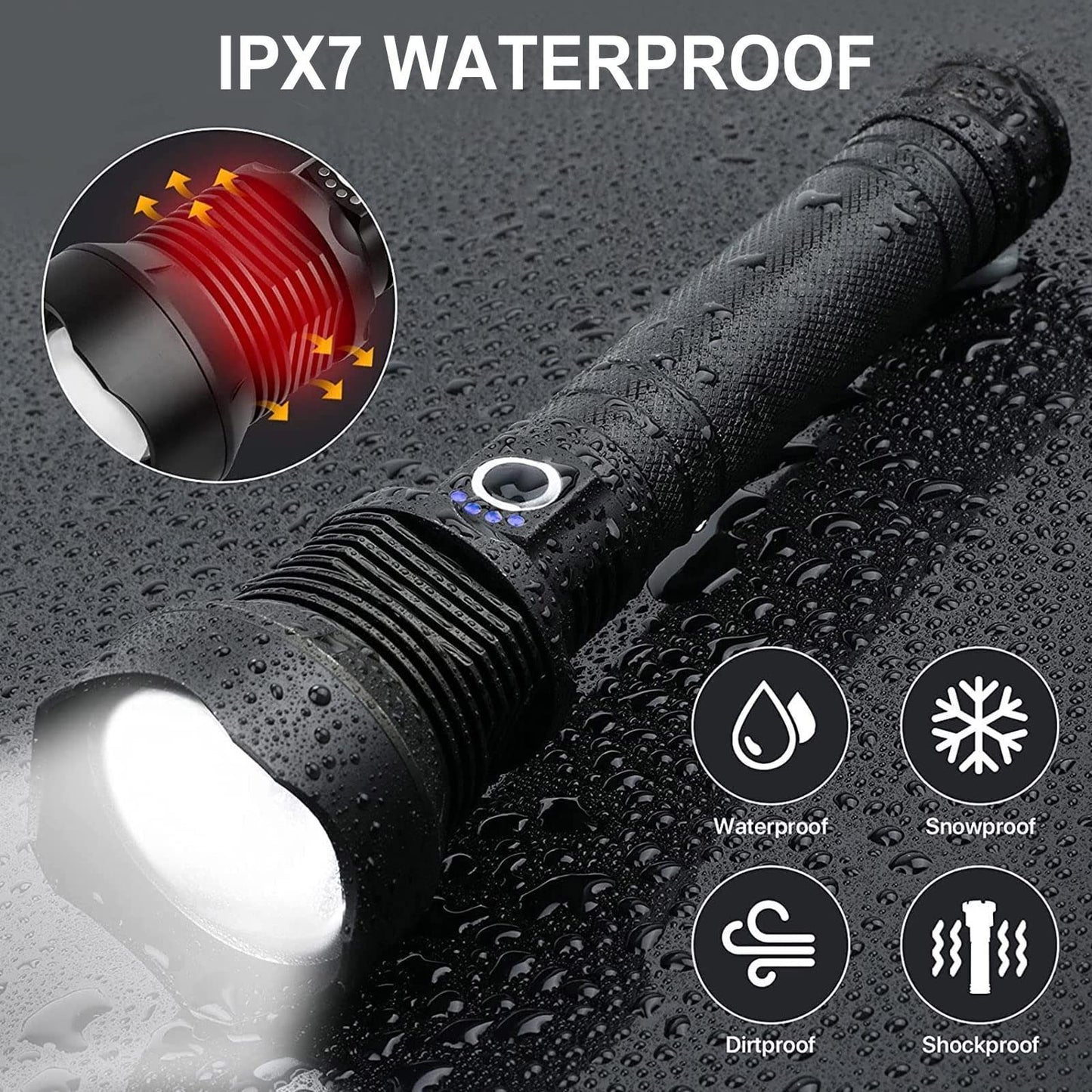 2024 New Aluminum Alloy Ultra XHP70.2 LED Flashlight -90000 Lumens, Zoomable, 3 Modes with 2x 1000mA batteries – Companion for Camping &amp; Emergencies &amp; Hiking &amp; Walking Your Dog