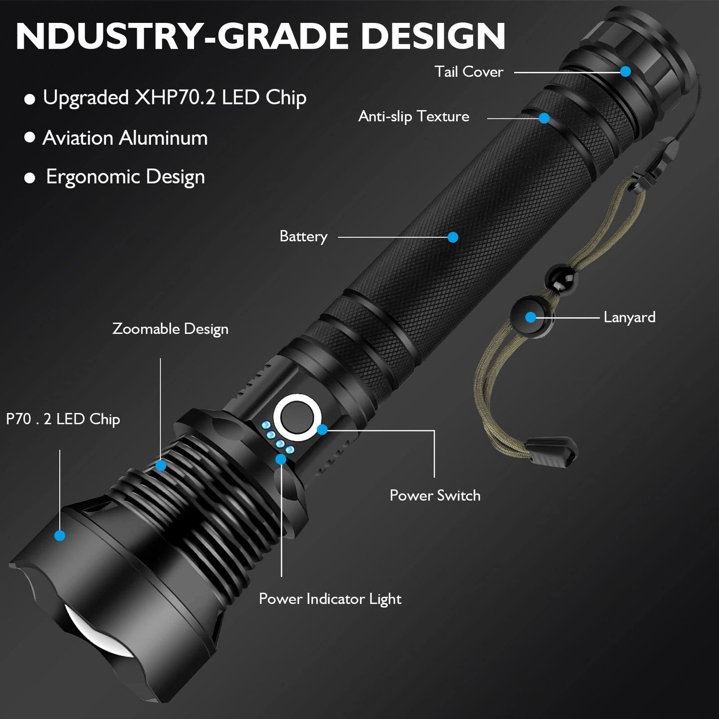 2024 New Aluminum Alloy Ultra XHP70.2 LED Flashlight -90000 Lumens, Zoomable, 3 Modes with 2x 1000mA batteries – Companion for Camping &amp; Emergencies &amp; Hiking &amp; Walking Your Dog